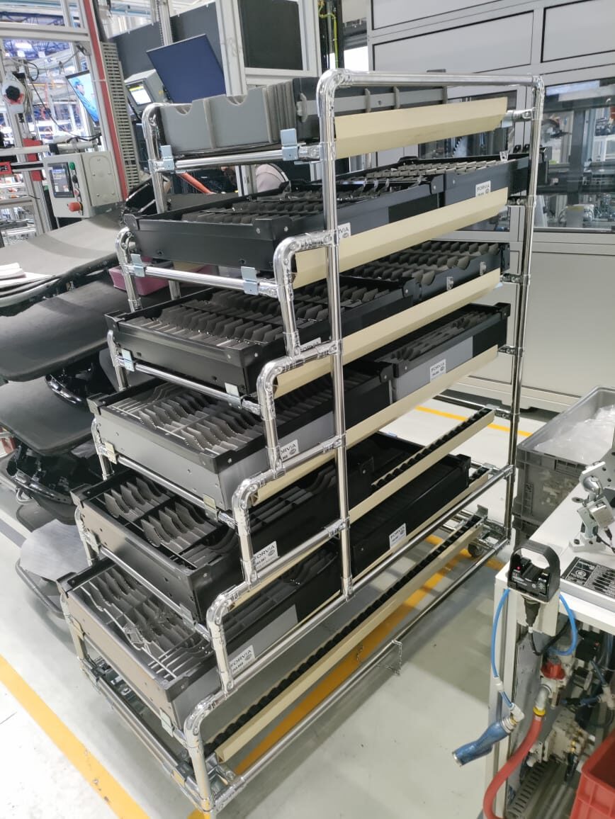 Flow rack FORVIA con bandejas en operación