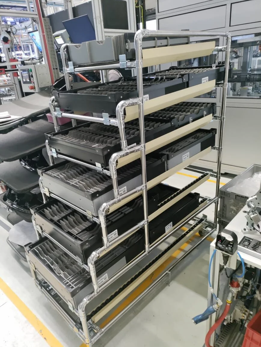 Flow rack FORVIA con bandejas en operación